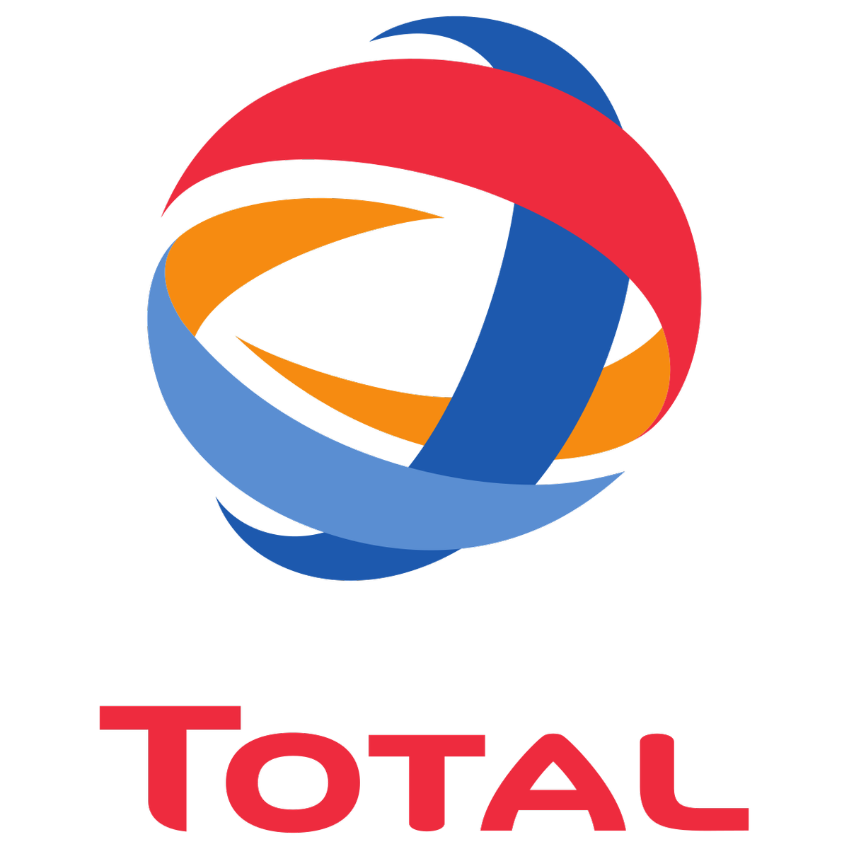 Total